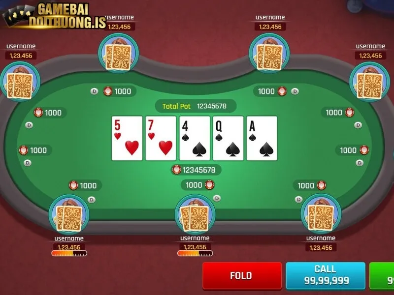 Hướng dẫn từng ván chơi trong game 